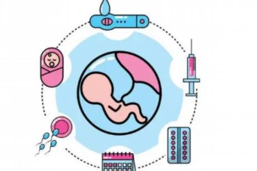 怀孕后来月经是流产了吗，怀孕后来月经
