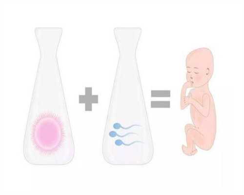 供卵代怀生子公司,「广西三大助孕公司」南宁三大助孕公司